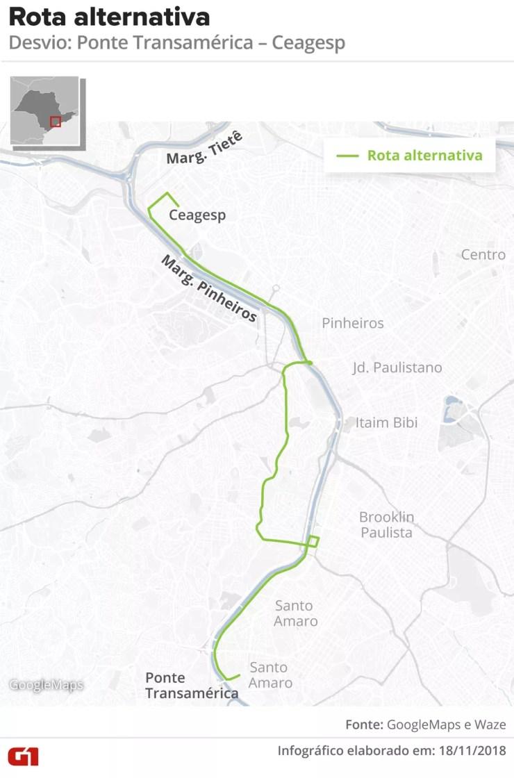 Rota alternativa para chegar ao Ceagesp partindo da Ponte Transamérica — Foto: Google Maps e Waze