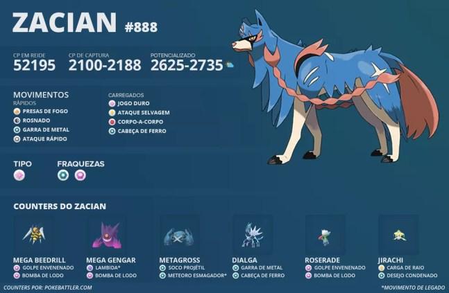 Estatísticas e counters de Zacian no Pokémon GO — Foto: Arte/Cristino Melo