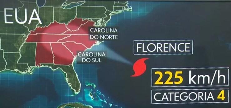 Mapa mostra avanço do furacão Florence em direção à costa leste dos EUA — Foto: Reprodução/TV Globo