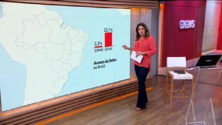 Variante delta se espalha rapidamente pelo Brasil