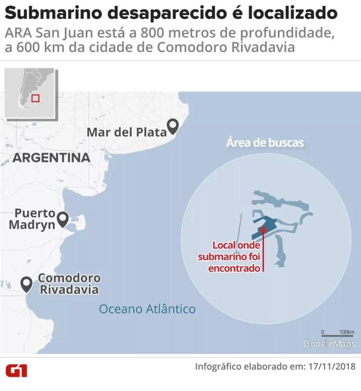 Submarino argentino é localizado — Foto: Infografia: Juliana Souza/G1