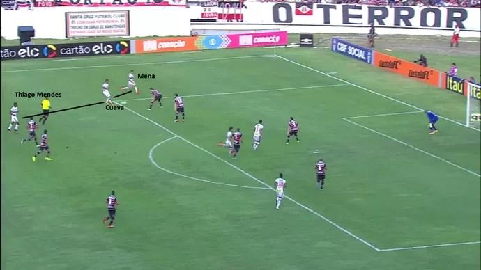 Jogada do primeiro gol do São Paulo mostra bem a triangulação pedida por Jardine pelos lados do campo (Foto: Reprodução)