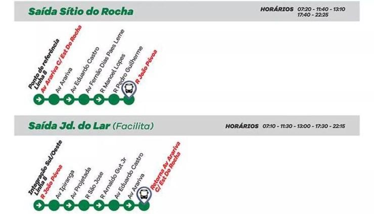 Linha 8 - Sítio do Rocha/Jd. do Lar (Direto) (Foto: Prefeitura de Várzea Paulista/Divulgação)