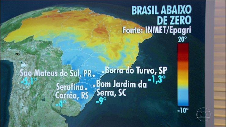 Tem risco de geada no Sul, em Mato Grosso do Sul e São Paulo