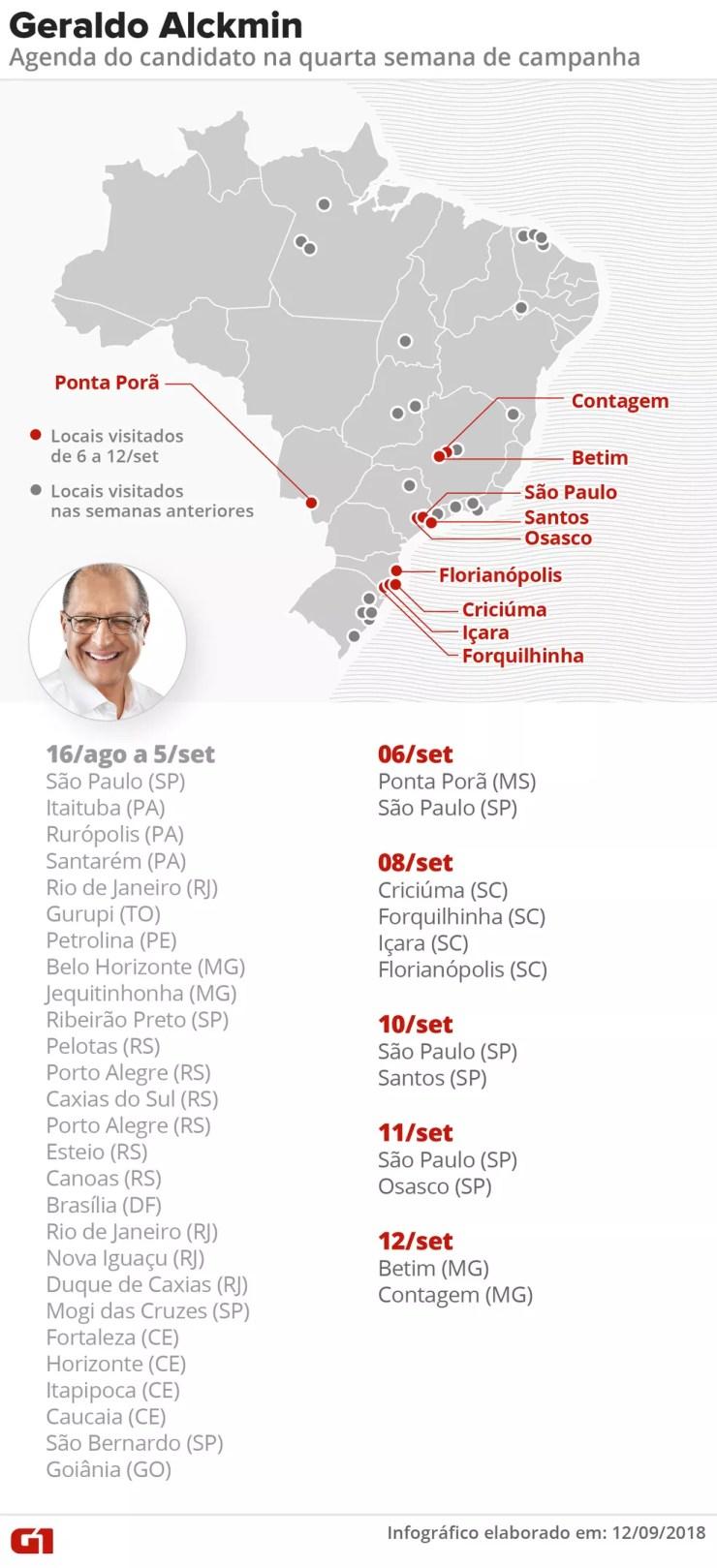 Agendas do candidato Geraldo Alckmin (PSDB) na 4ª semana de campanha presidencial — Foto: Roberta Jaworski/G1