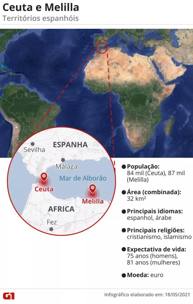 Mapa com localização de Ceuta e Melilla — Foto: Elcio Horiuchi/G1