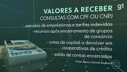Banco Central cria sistema para clientes consultarem valores a receber de bancos