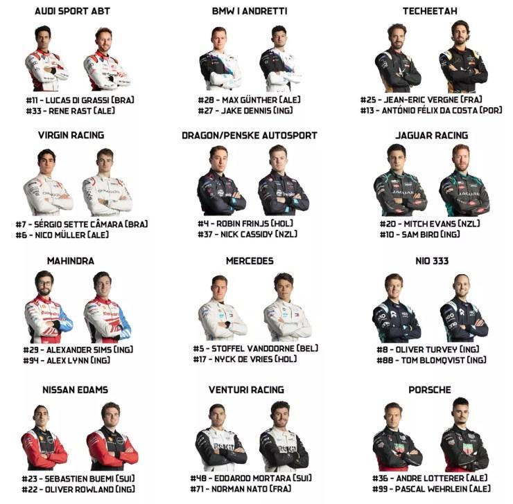 Todas os pilotos da temporada 2020/21 da Fórmula E — Foto: Reprodução/Fórmula E