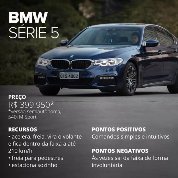 BMW Série 5 (Foto: Marcelo Brandt/G1)