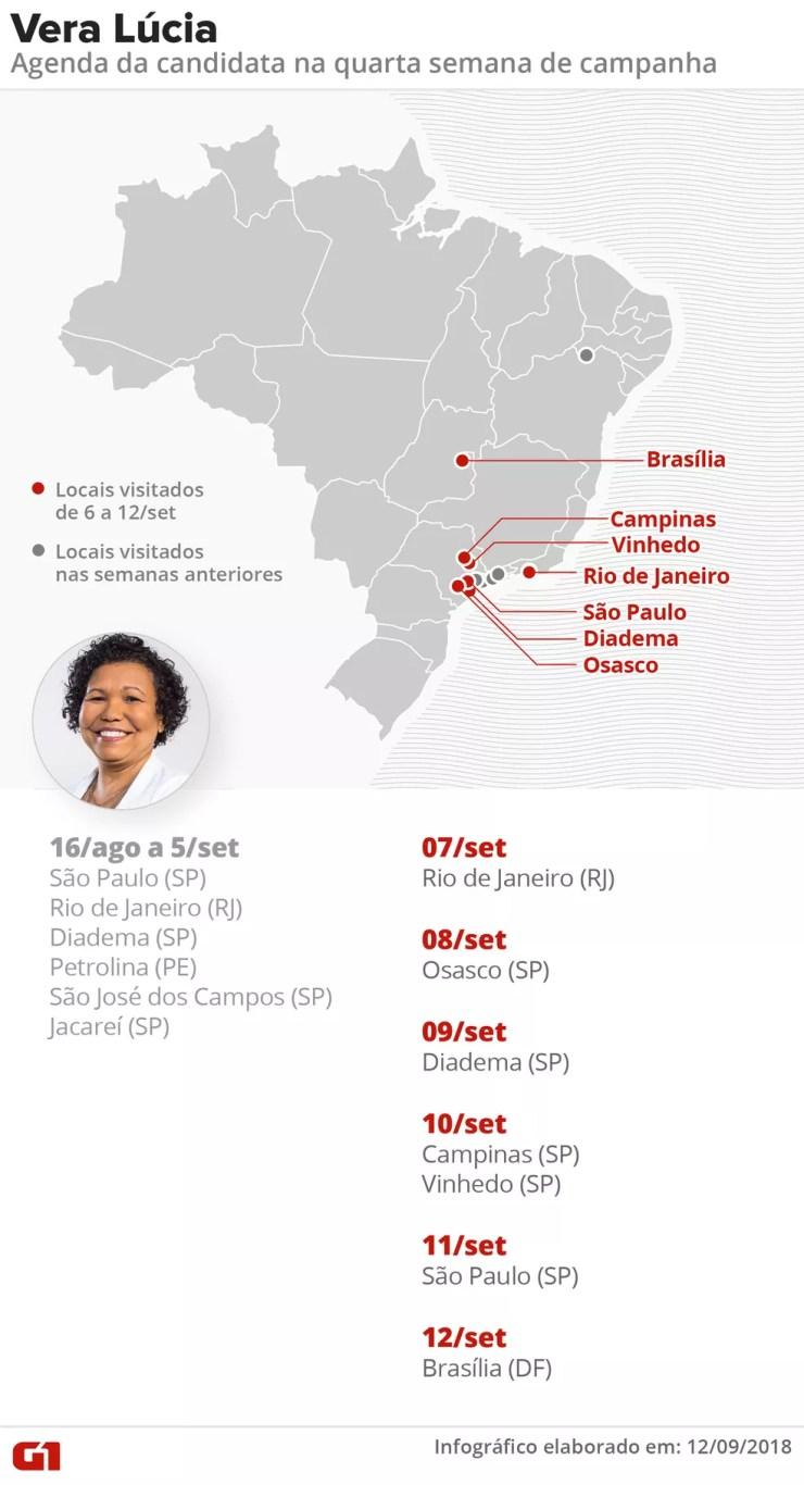 Agendas da candidata Vera Lucia (PSTU) na 4ª semana de campanha presidencial — Foto: Roberta Jaworski/G1
