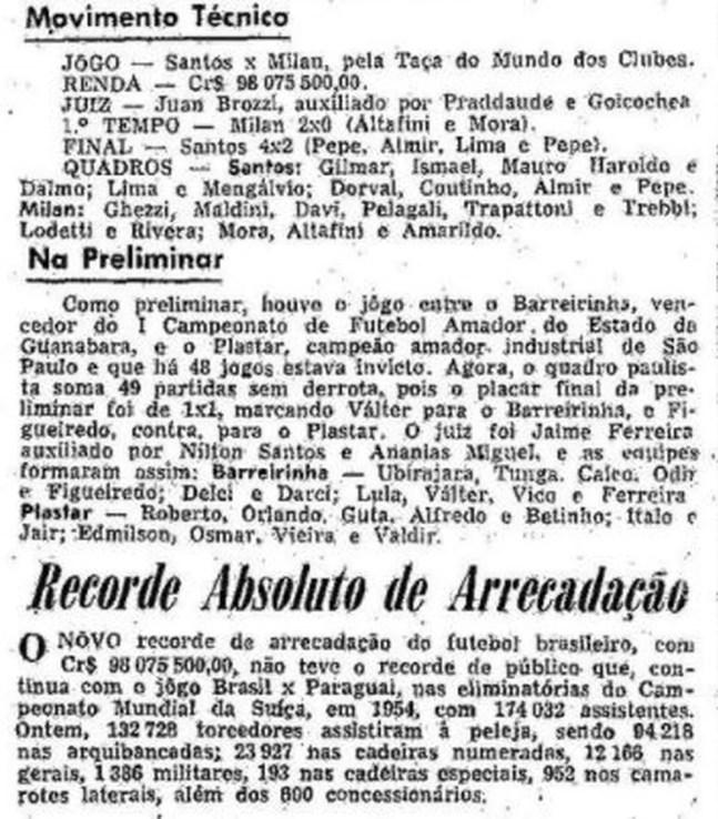 No segundo jogo, vitória de virada sobre o Milan, com Almir Pernambuquinho desequilibrando — Foto: Reprodução jornal "O Globo"