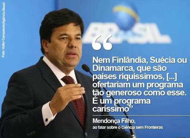 CARD: Ministro da Educação, Mendonça Filho (Foto: Card/G1)