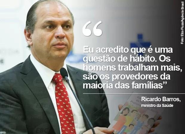 CARD: Ministro da Saúde, Ricardo Barros (1) (Foto: Card/G1)