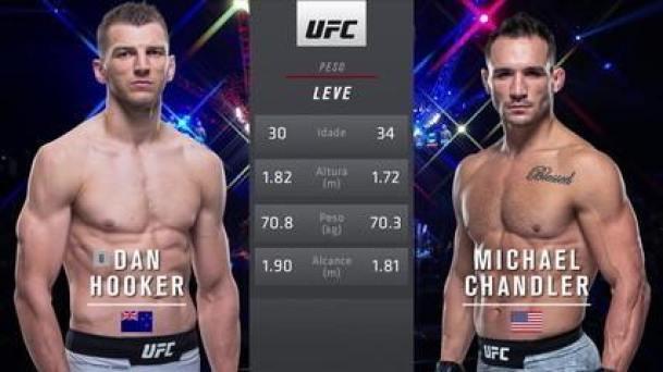 UFC 257 - Dan Hooker x Michael Chandler
