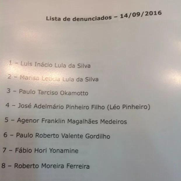 Lula, Marisa e mais seis são denunciados pelo MPF (Foto: Reprodução/MPF)
