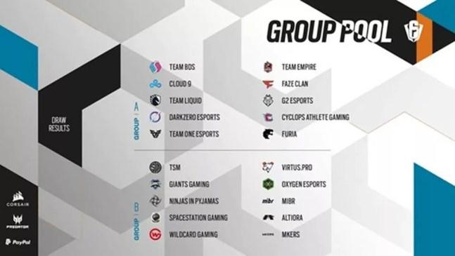 Grupos do Six Invitational 2021 — Foto: Divulgação/Ubisoft