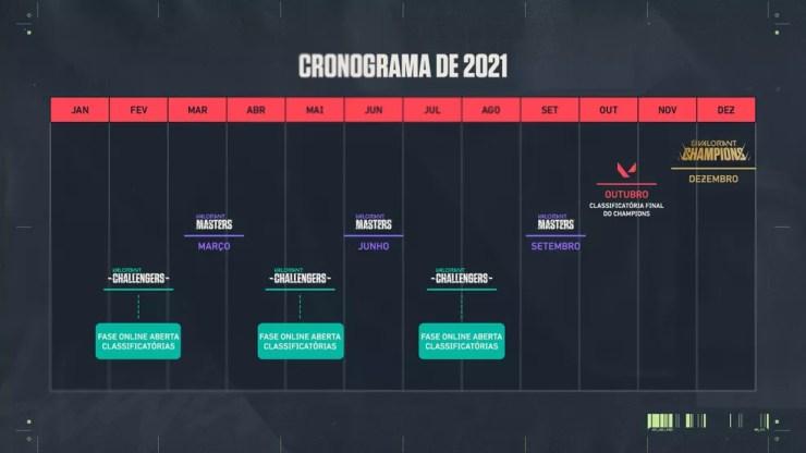 Calendário do Champions Tour 2021 de Valorant — Foto: Divulgação/Riot Games