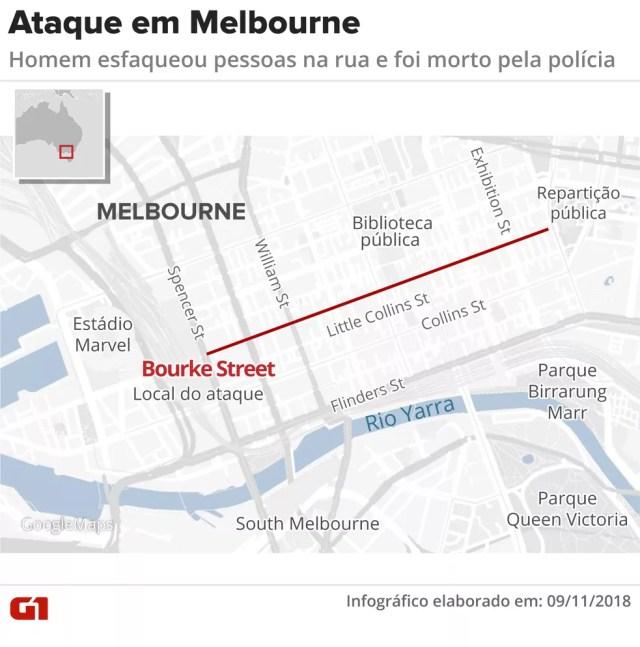 Ataque em Melbourne — Foto: Juliane Monteiro/G1