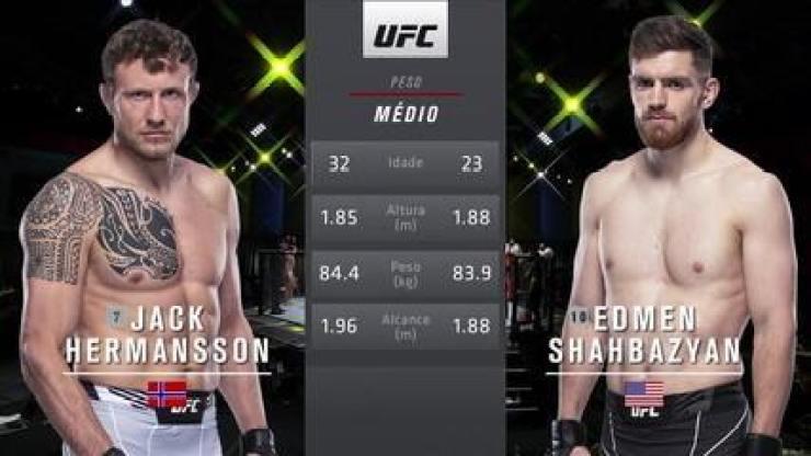 UFC Font x Garbrandt - Jack Hermansson x Edmen Shahbazyan