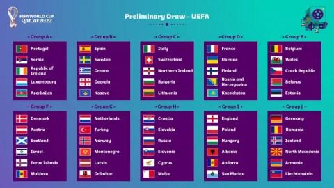 Eliminatórias da Europa para a Copa: Polônia encara a Inglaterra e Holanda enfrenta a Noruega