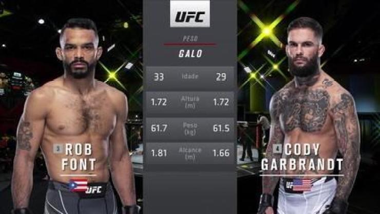 UFC Font x Garbrandt - Rob Font x Cody Garbrandt
