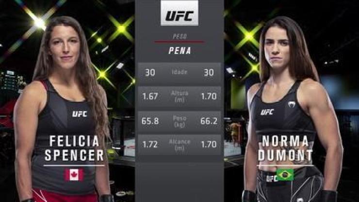 UFC Font x Garbrandt - Felicia Spencer x Norma Dumont