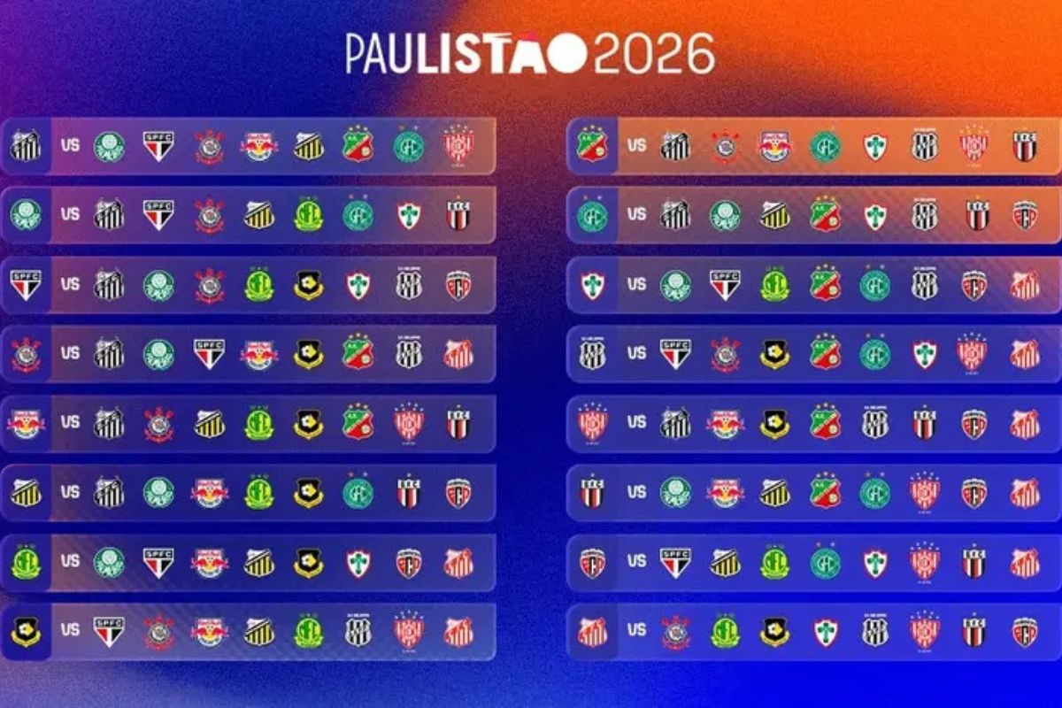 Confrontos do Paulistão 2026