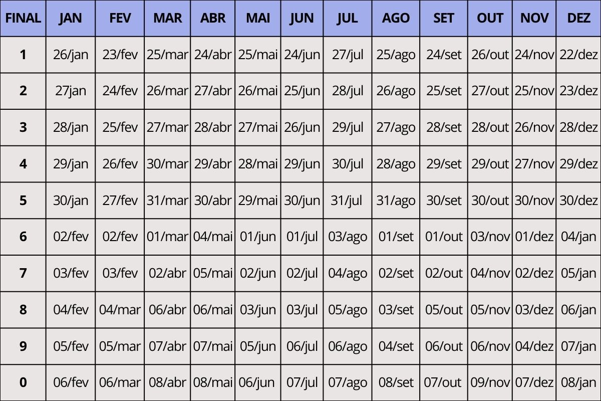 Calendário